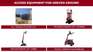 Access equipment for uneven ground compared: all terrain scissor lift, tracked Athena scissor lift, Jibbi tracked boom lift and rough terrain telehandler
