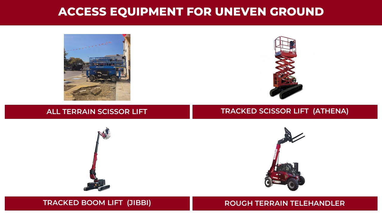 Access equipment for uneven ground compared: all terrain scissor lift, tracked Athena scissor lift, Jibbi tracked boom lift and rough terrain telehandler